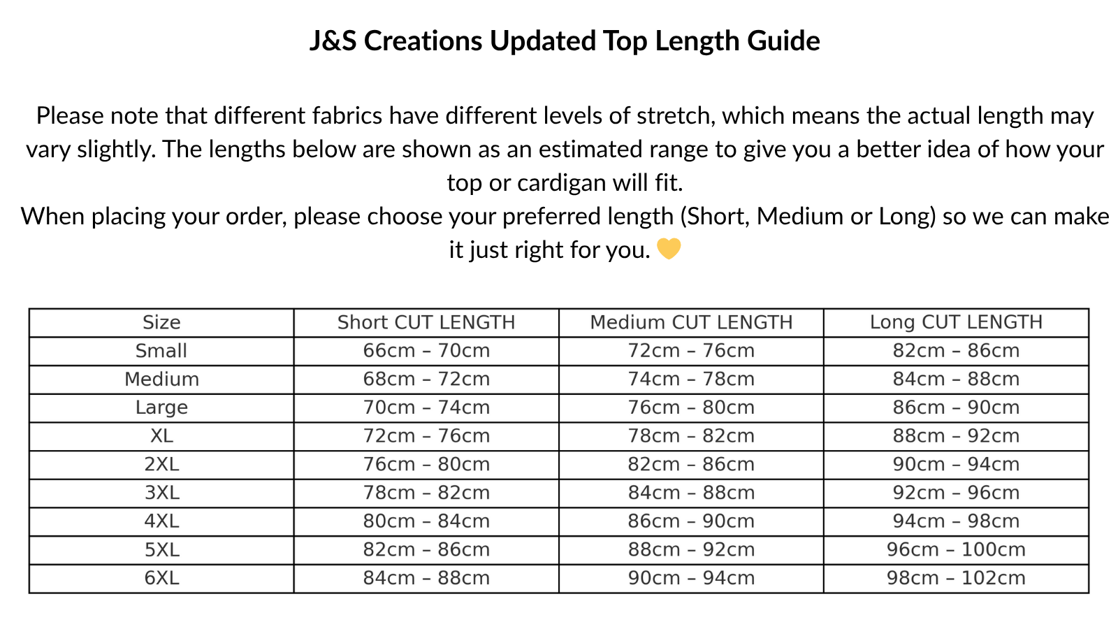 J&S Creations Updated Top Length Guide